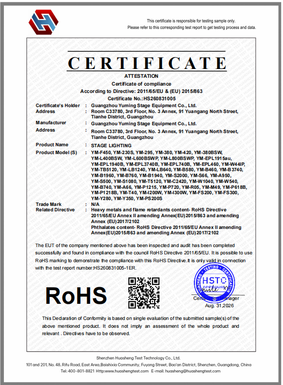 rohs